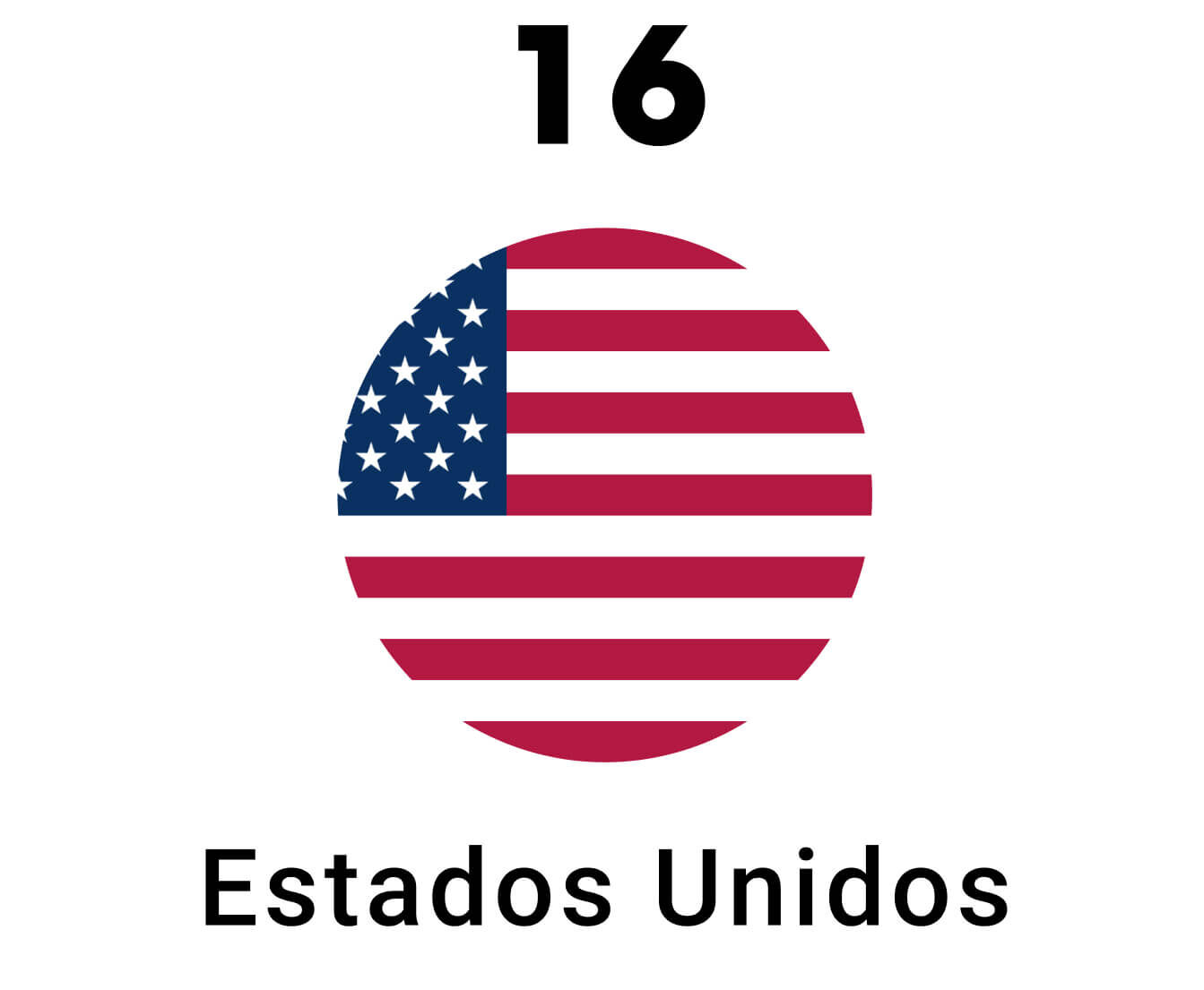 Imagen sin un nombre